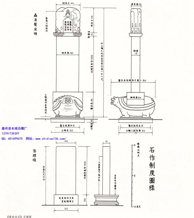 法式中規定：“造鰲坐碑之制：其首為盤龍，下施鰲坐，于土襯之外，自坐至首共高一丈八尺。”關于盤龍的碑首，法式中說：“下為云盤，上作盤龍六條相交，其心內刻出篆額天宮。”對“鰲坐”，法式中說：“長倍碑身之廣，其高四寸五分，駝峰廣三分，余作龜文造。”梁思成先生根據《營造法式》的規定，參照大量古石碑實例，繪制出了宋代石碑的標準式樣圖。